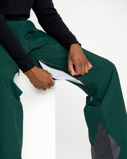 Volcom Men's Guide Gore-Tex Pro Shell Pants